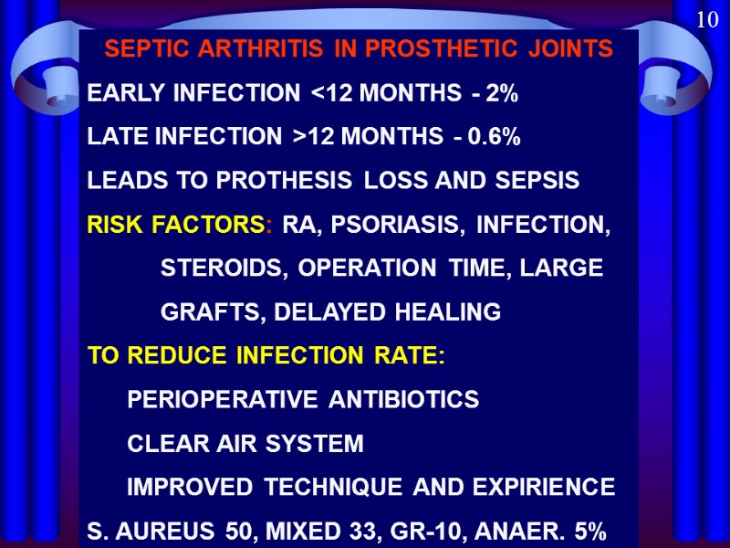 SEPTIC ARTHRITIS IN PROSTHETIC JOINTS EARLY INFECTION <12 MONTHS - 2% LATE INFECTION >12
